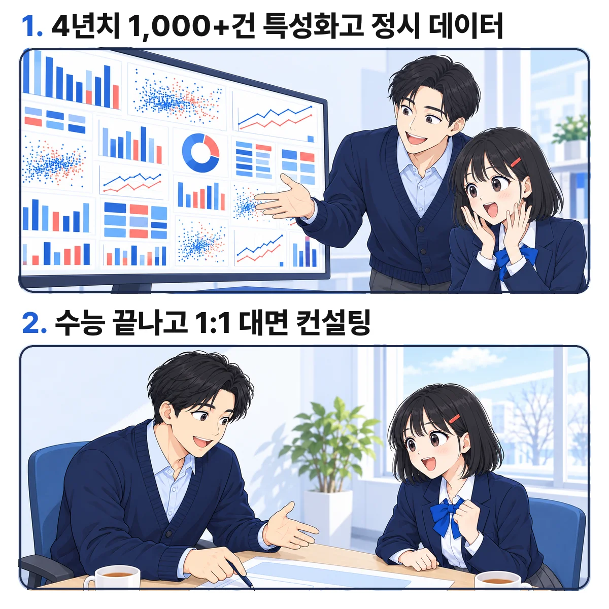 2컷 만화. 1컷 '1. 4년치 1,000+건 특성화고 정시 데이터' — 학생과 컨설턴트가 그래프가 가득한 큰 모니터를 보며 놀라는 장면. 2컷 '2. 수능 끝나고 1:1 대면 컨설팅' — 컨설턴트가 책상을 사이에 두고 학생에게 지원 계획표를 짚어 주고 학생이 웃는 장면.